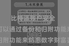 比特派账户安全 用户也可以通过备份和归附功能来防患数字财富丢失