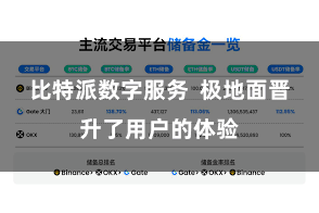 比特派数字服务  极地面晋升了用户的体验