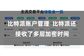 比特派账户管理  比特派还接收了多层加密时间